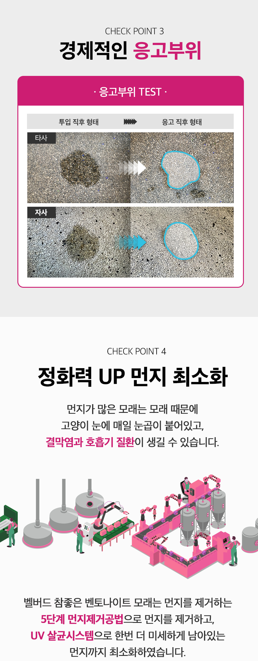[NEW신상][무료배송] [3개] 벨버드 참 좋은 벤토나이트 모래 고운입자 6kg (1BOX) 5번째