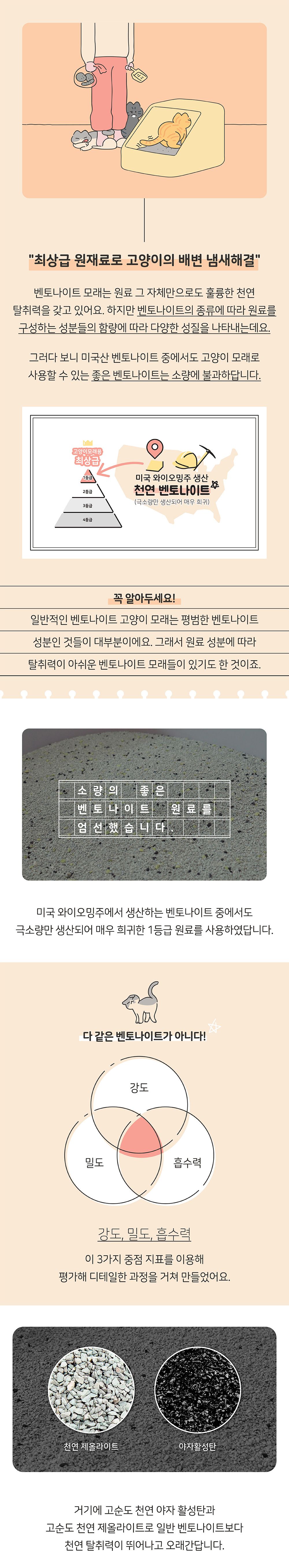 집사공감 깔끔한 무향 초극세 입자 6.35kg 7번째