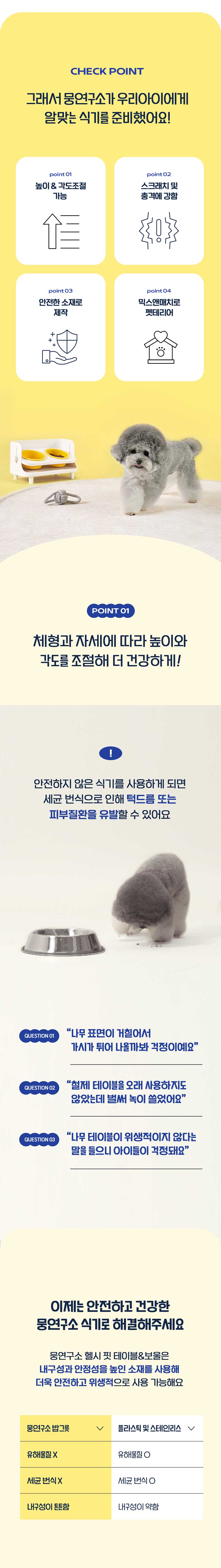 [무료배송] 뭉연구소 높낮이조절 식기 화이트/옐로우/스카이블루/딥블루 2번째