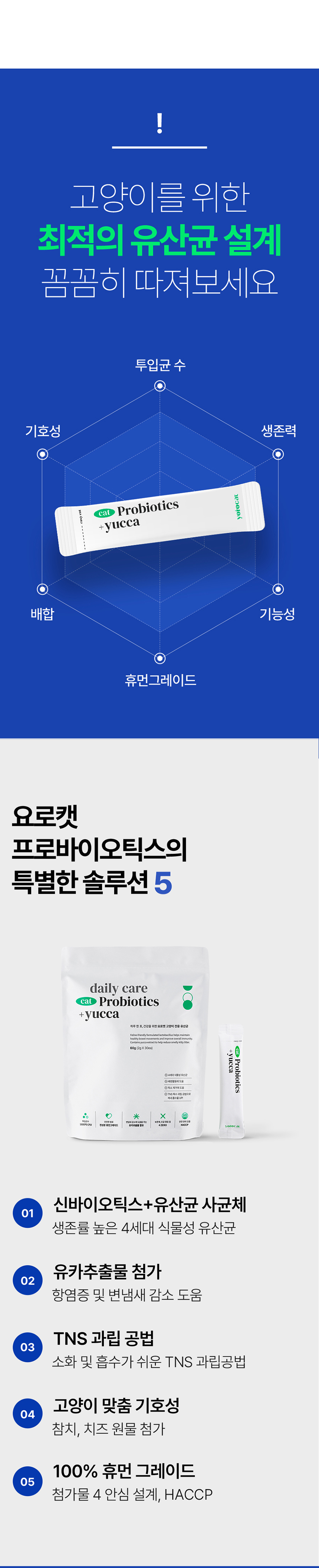 [체험단] [무료배송] 요로캣 유카 유산균 60g (2g*30일) 6번째