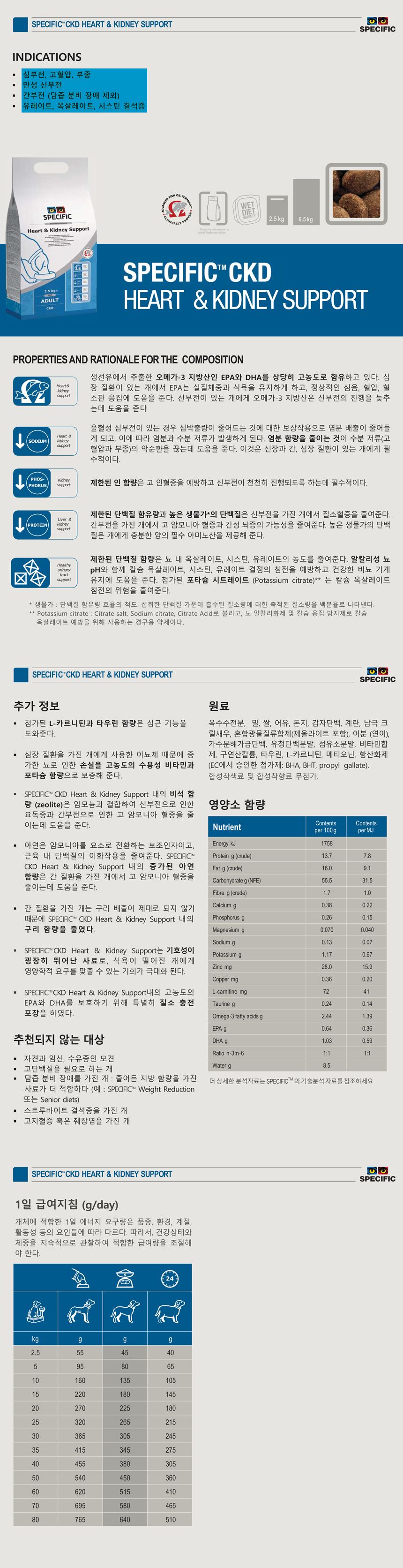 [무료배송] 스페시픽 독 CKD 2kg 1번째