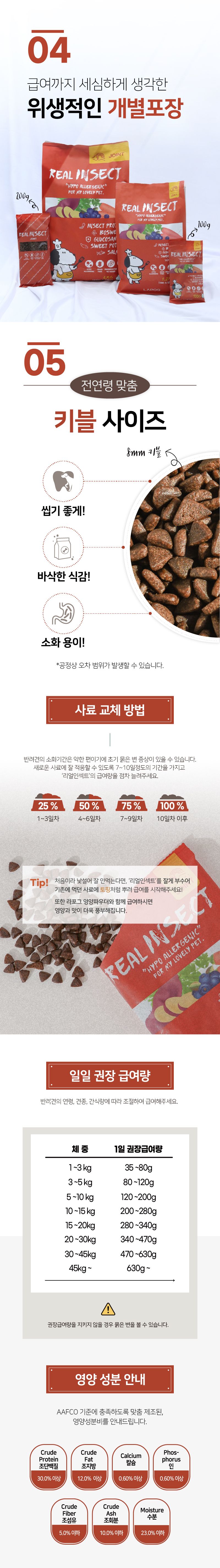 [NEW신상]라포그 독 리얼인섹트 조인트케어 4kg 6번째