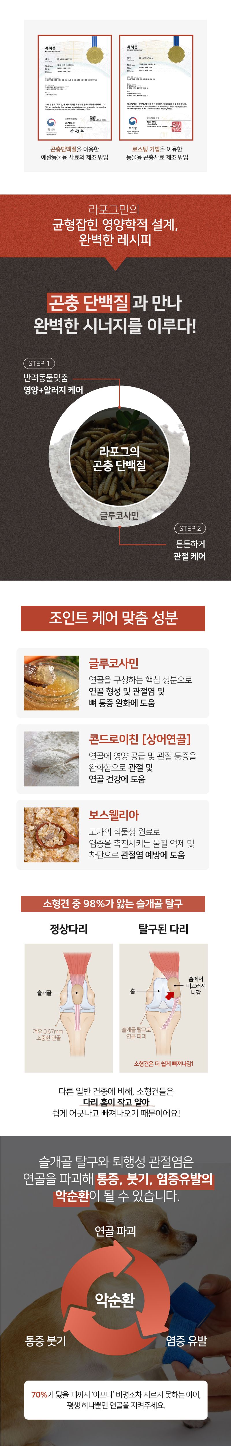 [NEW신상]라포그 독 리얼인섹트 조인트케어 4kg 4번째
