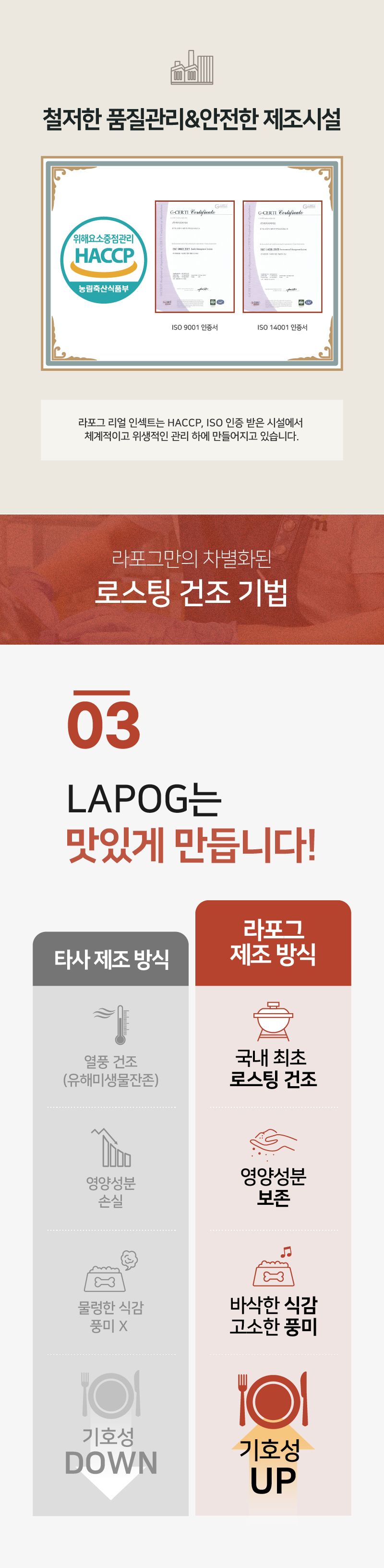 [NEW신상]라포그 독 리얼인섹트 조인트케어 4kg 3번째