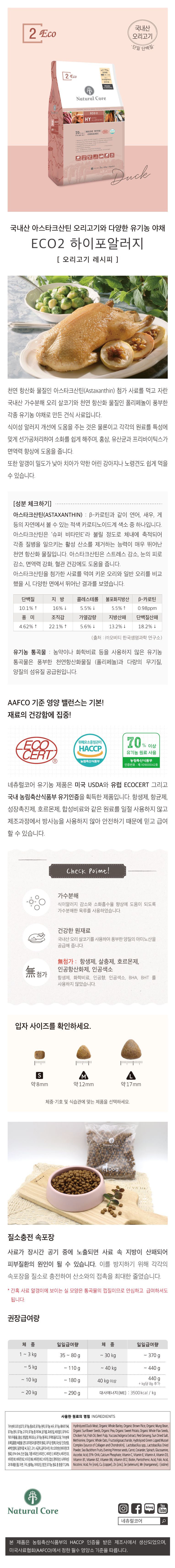 네츄럴코어 독 에코2 덕 하이포알러제닉 스몰브리드 7kg 1번째