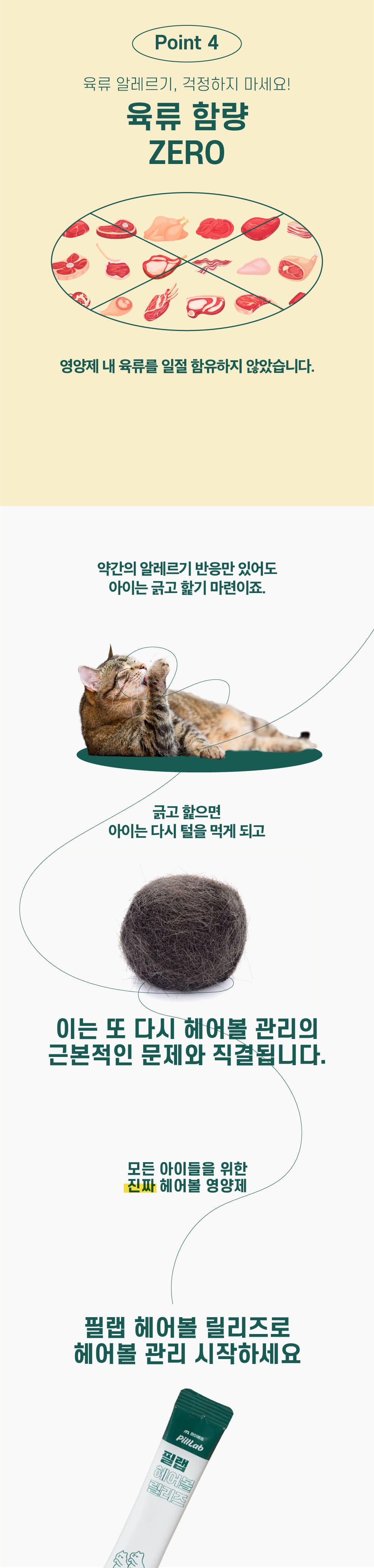 [유통기한임박, 25년10월12일] 마이베프 필랩 헤어볼 릴리즈 2g*30p 23번째