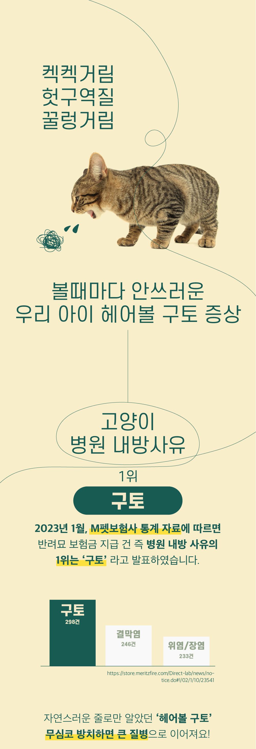 [유통기한임박, 25년10월12일] 마이베프 필랩 헤어볼 릴리즈 2g*30p 10번째