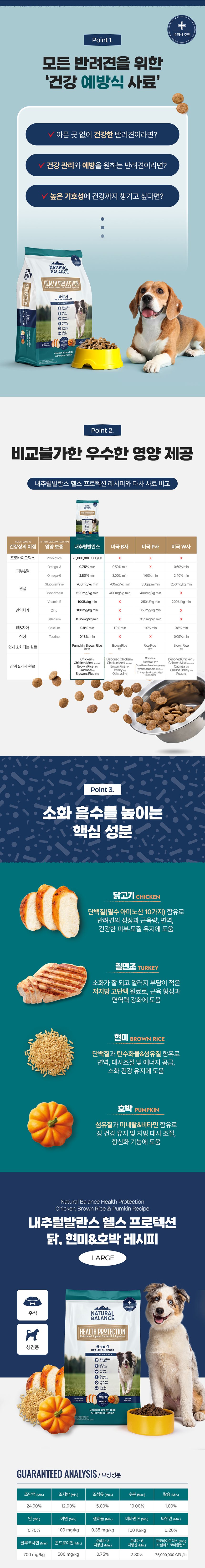 [체험단] [사료샘플] 내추럴발란스 독 헬스프로텍션 닭&현미&호박 레시피 라지브리드 40g 4번째