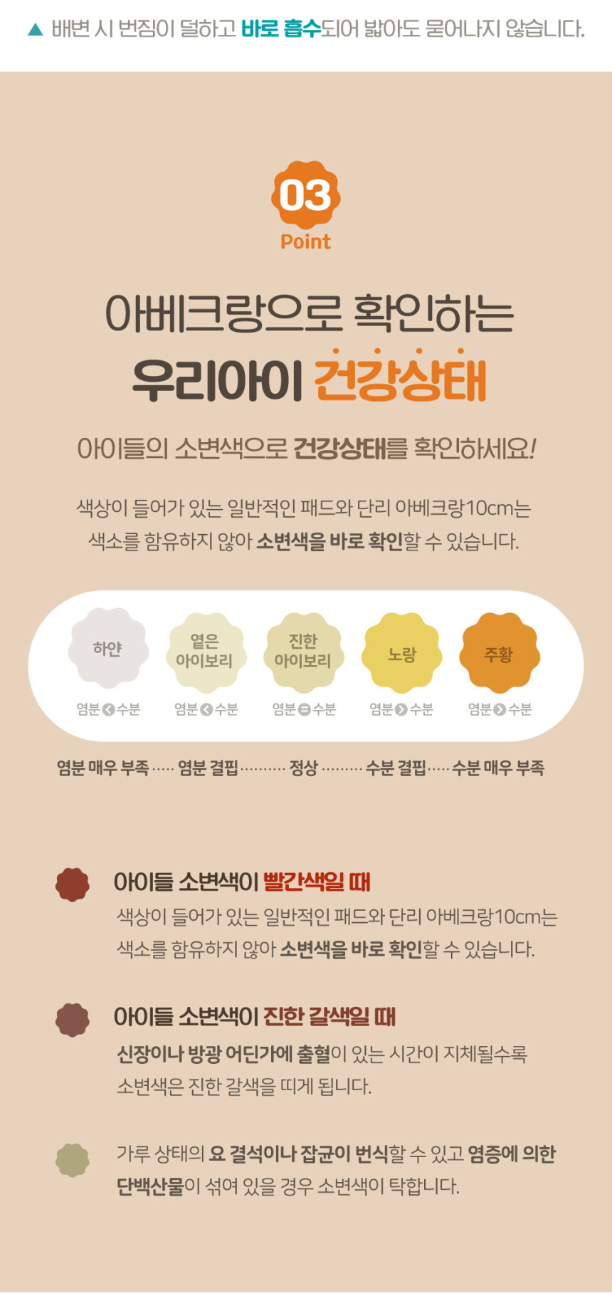 [무료배송] 아베크 국내생산 프리미엄 10CM 배변패드 중형 54매 (43X60cm) 9번째