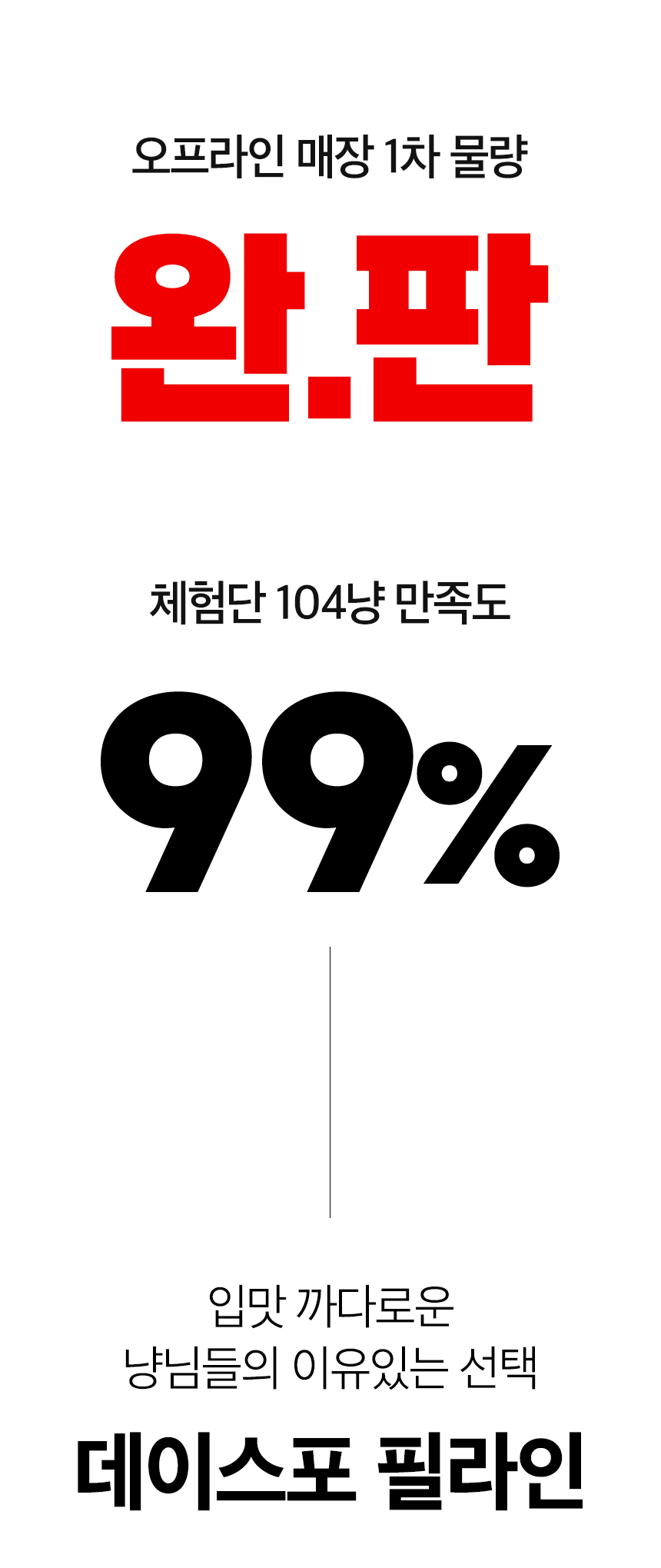 [NEW신상][무료배송] [24개] 데이스포 캣 필라인 캔 흰살참치와 멸치 80g 1번째