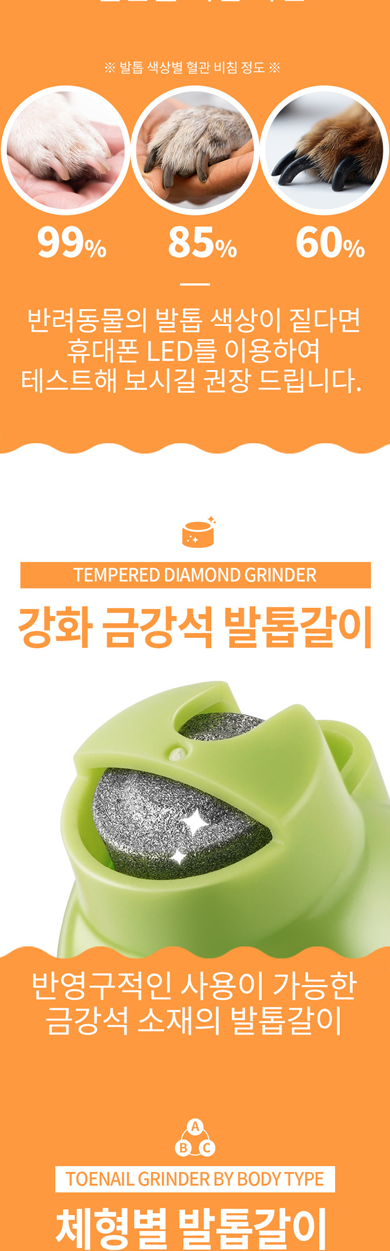 [무료배송] 바비온 강아지 고양이 선인장 발톱 깎이 터보 전동 그라인더 발톱갈이 BG-14A 3번째
