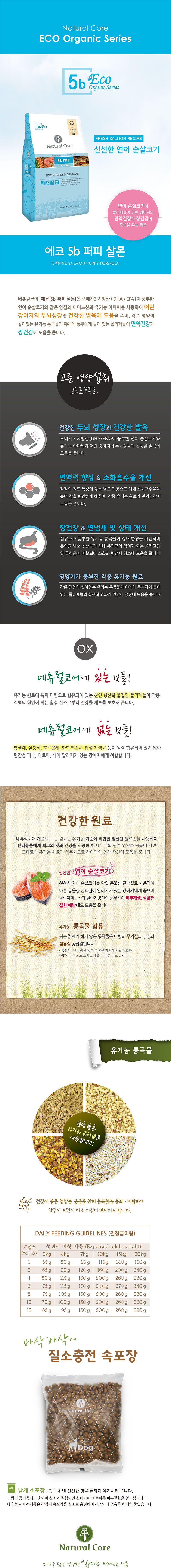 [사료샘플] 네츄럴코어 독 에코5b 살몬 퍼피 스몰브리드 35g  1번째