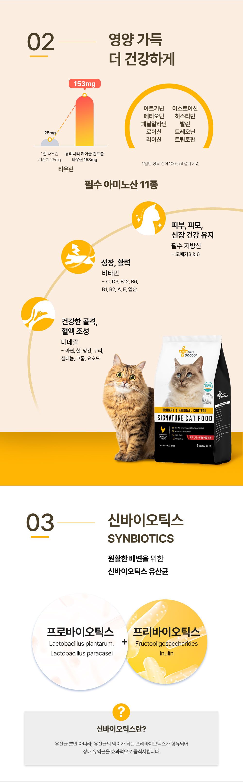 [무료배송] 마이펫닥터 캣 시그니처 푸드 유리너리&헤어볼 컨트롤 2kg 5번째
