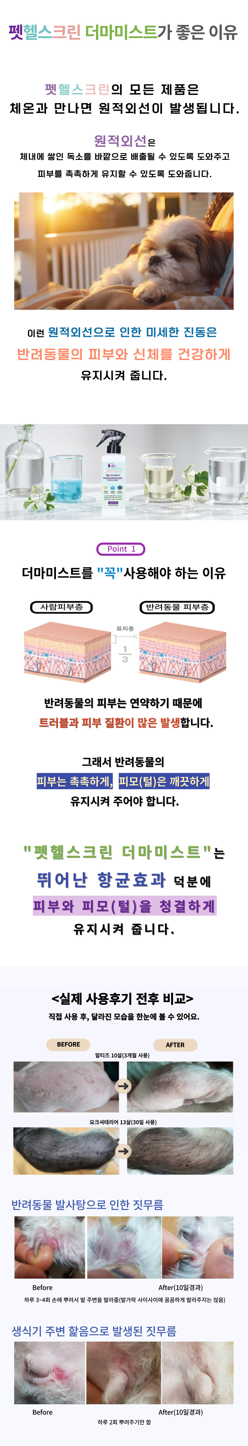 [무료배송] 펫헬스크린 더마미스트 200ml 2번째