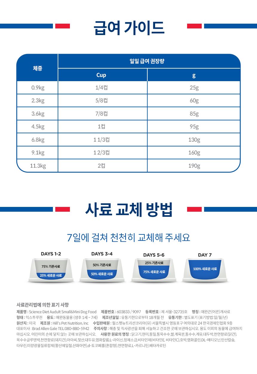 힐스 독 어덜트 스몰앤미니 치킨 7kg  7번째