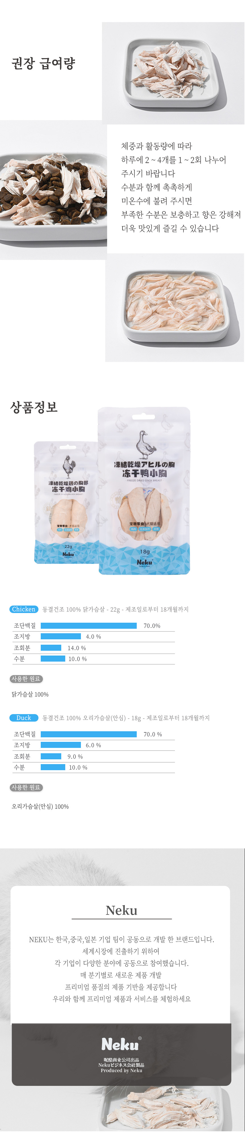 네쿠 캣 동결건조 100% 오리가슴살 18g 4번째