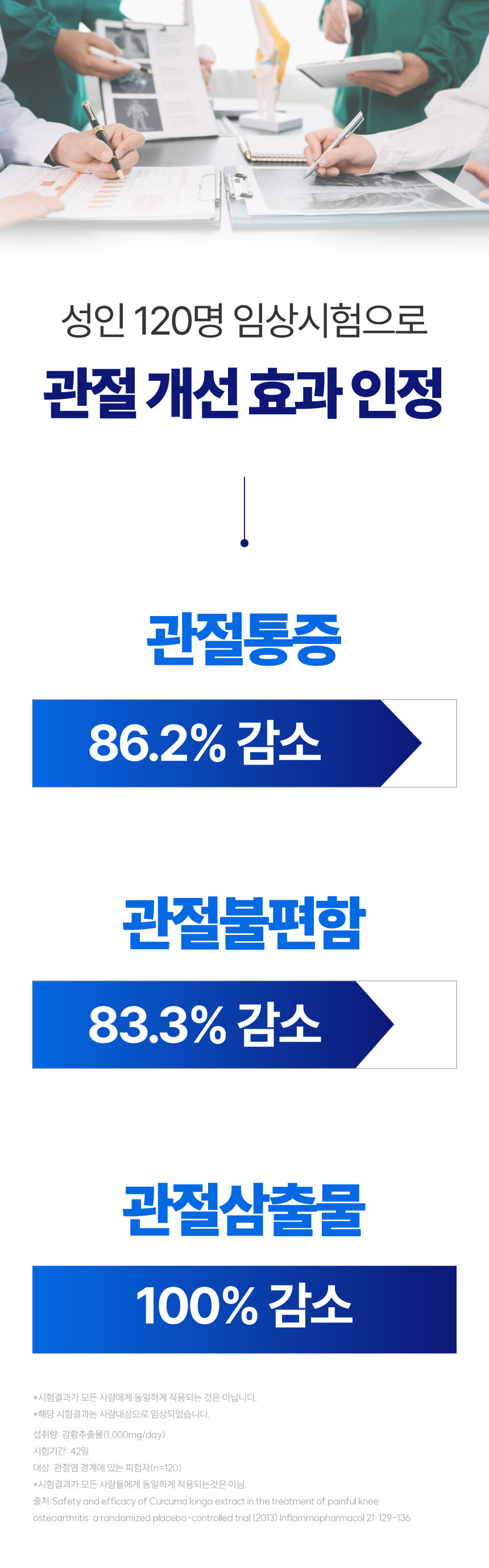 [NEW신상][무료배송] 메이드인랩 달리 강아지 관절영양제 터마신 100정 8번째