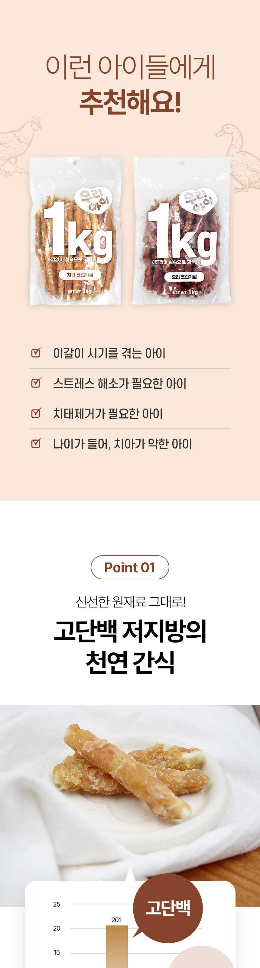 [무료배송] 데이스포 우리아이 치킨 크런치껌 1kg 5번째