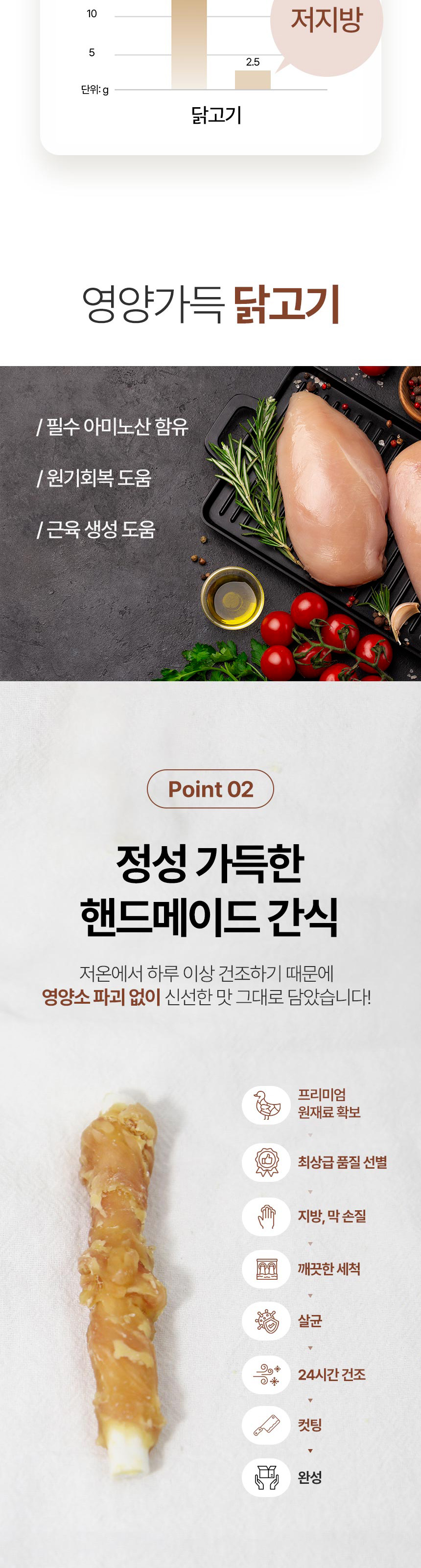 [무료배송] 데이스포 우리아이 치킨 크런치껌 1kg 6번째