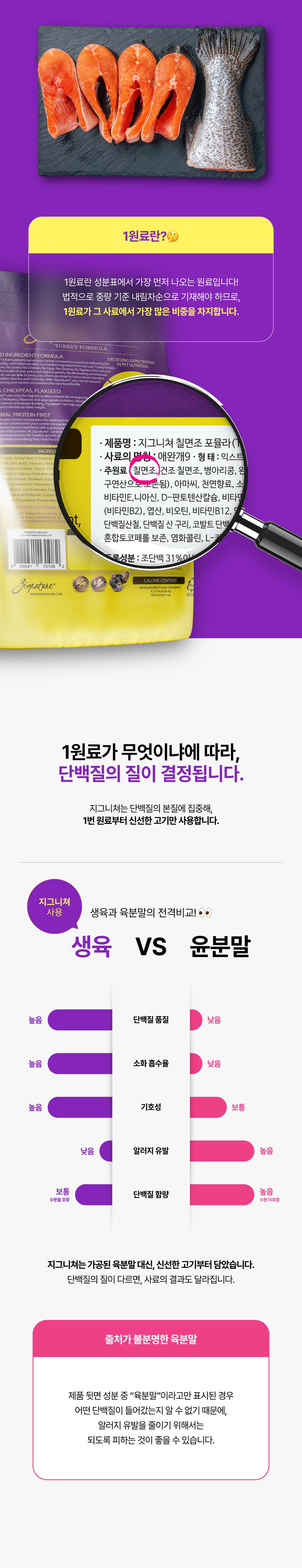 [유통기한임박, 26년2월20일] [사료샘플] 지그니쳐 독 칠면조 포뮬라 라지바이트 40g 16번째