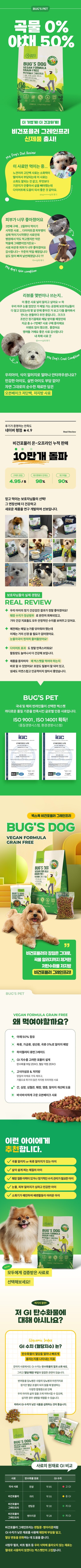[NEW신상][무료배송] 벅스펫 벅스독 비건포뮬러 그레인프리 1.2kg 5번째