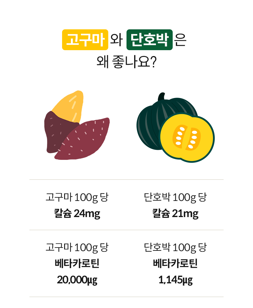 [무료배송] 본아페티 호박고구마 비건 트릿 100g 17번째