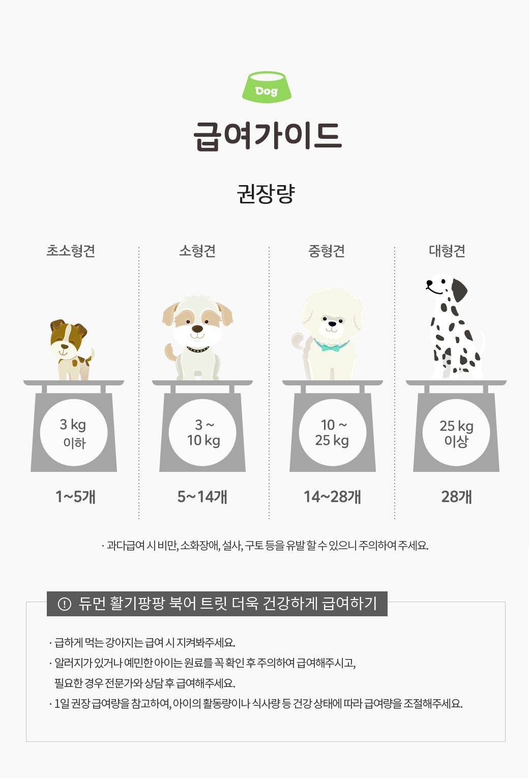 [무료배송][3개] 듀먼 독 활기팡팡 북어 트릿 40g 12번째