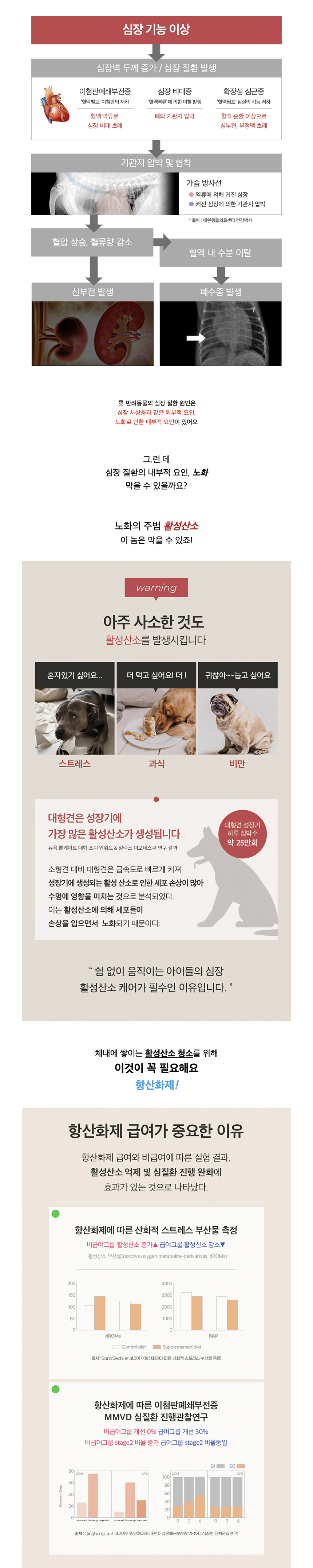 [무료배송] 이지너프 이지밸런스워터 심장항산화제 30P 3번째