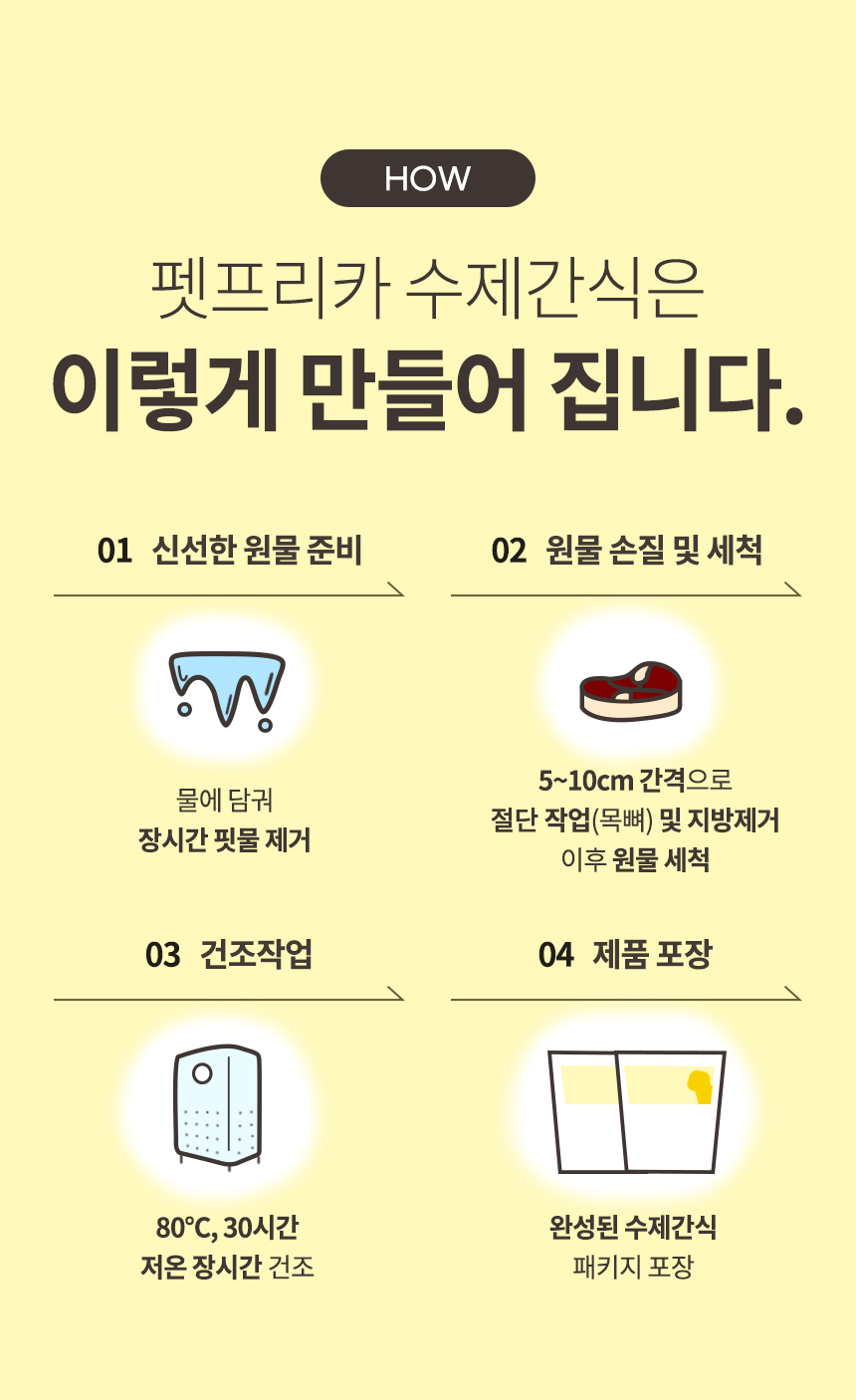 [무료배송] 펫프리카 독 꽉꽉 수제간식 500g (오리날개/오리목뼈) 8번째