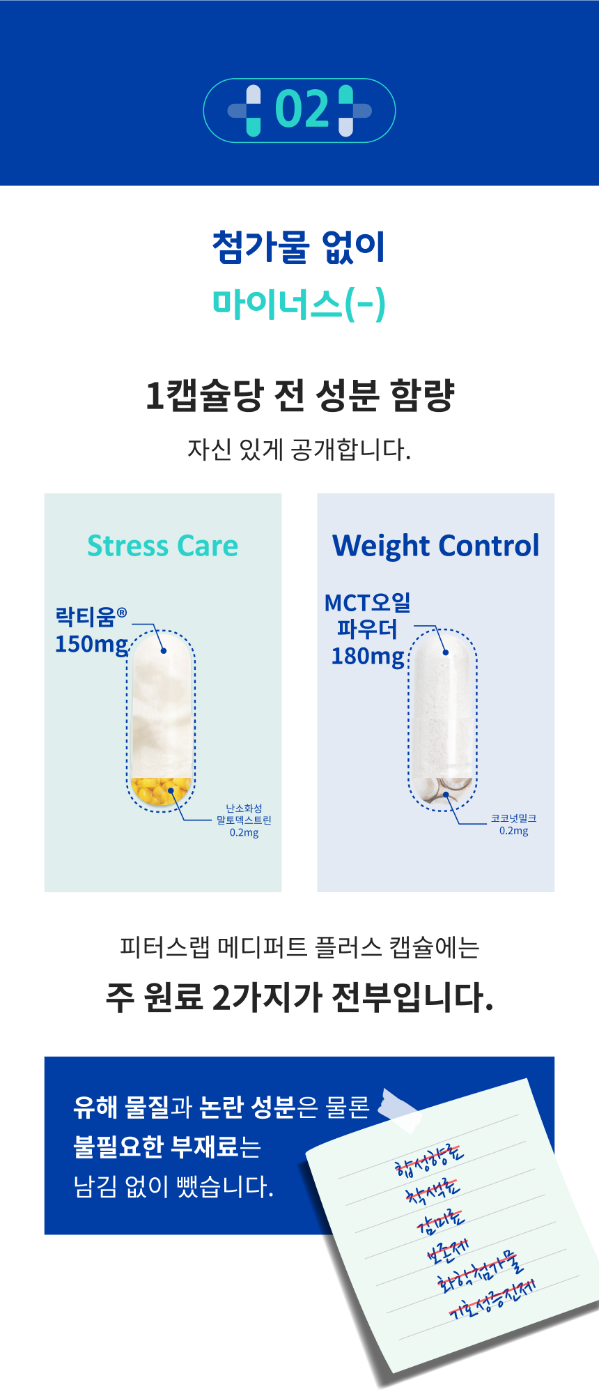 [무료배송] 피터스랩 메디퍼트 플러스 스트레스케어 웨이트컨트롤 30캡슐 13번째