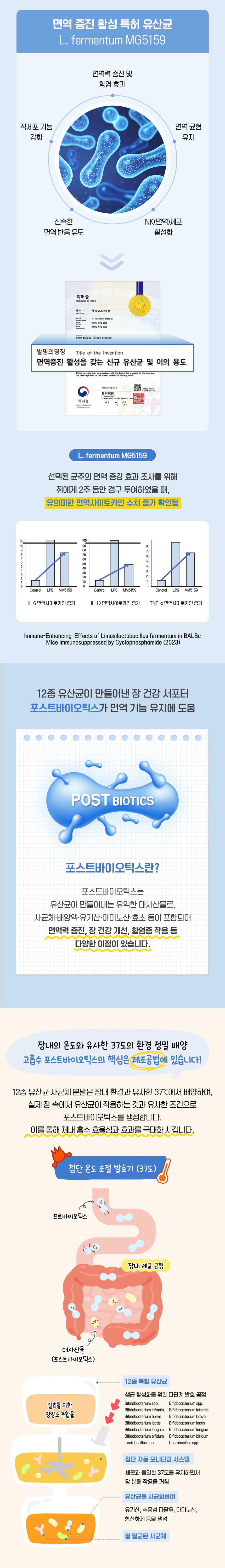 [체험단] CMG제약 가수분해 이뮤노 닭가슴살 트릿 60g 4번째