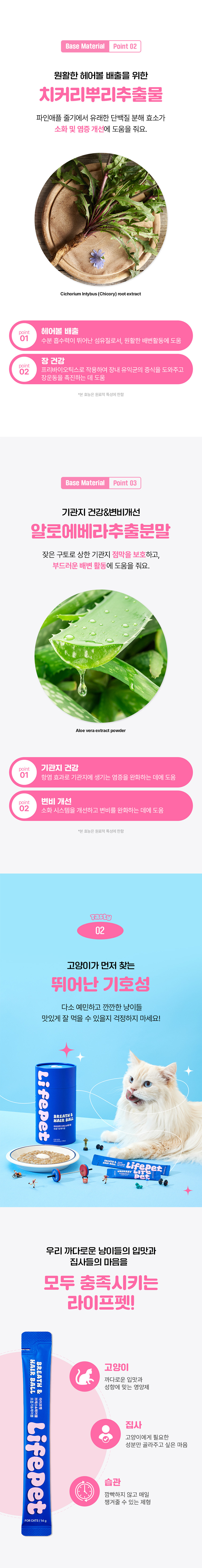[NEW신상]라이프펫 캣 호흡기&헤어볼 영양제 420g 5번째