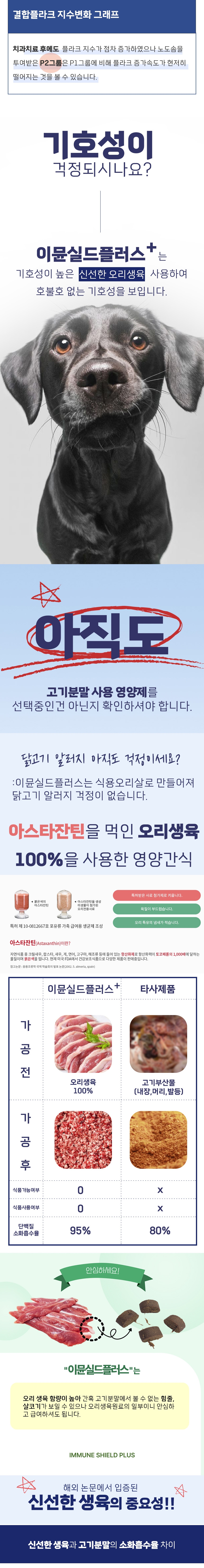 [NEW신상][무료배송] 스페푸 독 이뮨실드플러스 면역력 영양제 270g 6번째