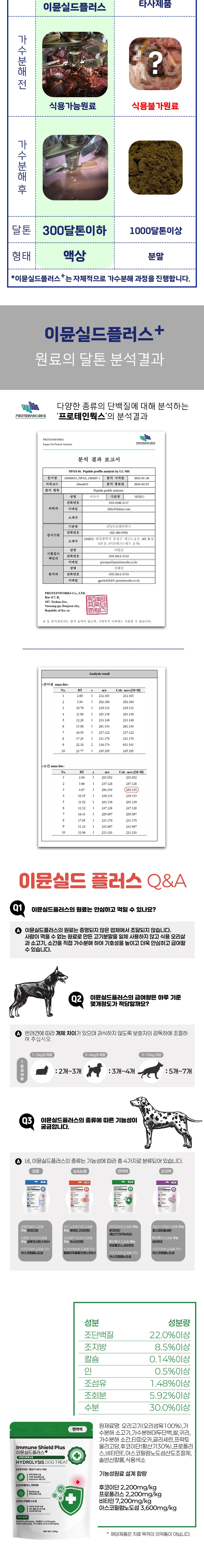 [NEW신상][무료배송] 스페푸 독 이뮨실드플러스 면역력 영양제 270g 8번째