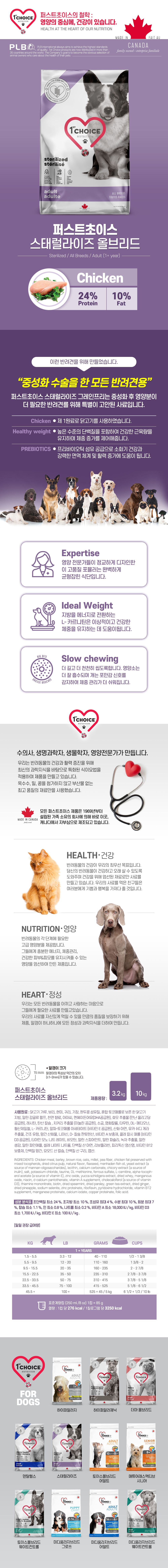 [무료배송] 퍼스트초이스 독 스태럴라이즈 올브리드 10kg 1번째
