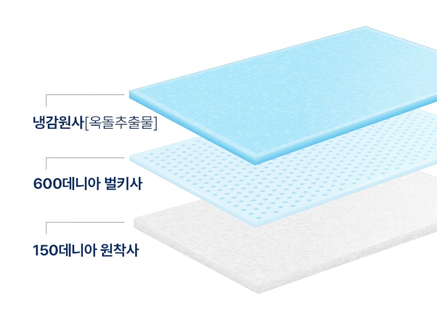 [무료배송] 초코펫하우스 아이스 쿨링 시원한 얼음의집 8번째