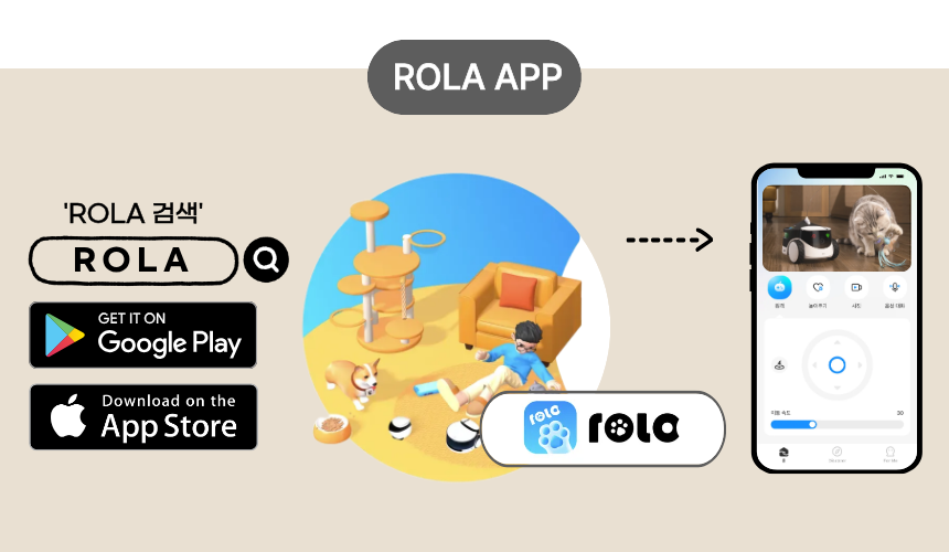 [NEW신상][무료배송] 에나봇 롤라 미니 자동 이동식 홈카메라 CCTV 15번째