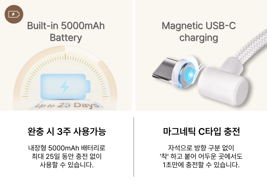 [NEW신상][무료배송] 에나봇 롤라 미니 자동 이동식 홈카메라 CCTV 9번째
