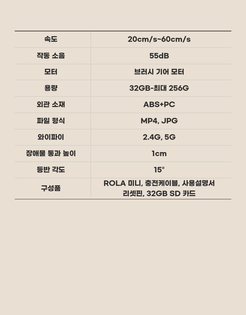 [NEW신상][무료배송] 에나봇 롤라 미니 자동 이동식 홈카메라 CCTV 20번째