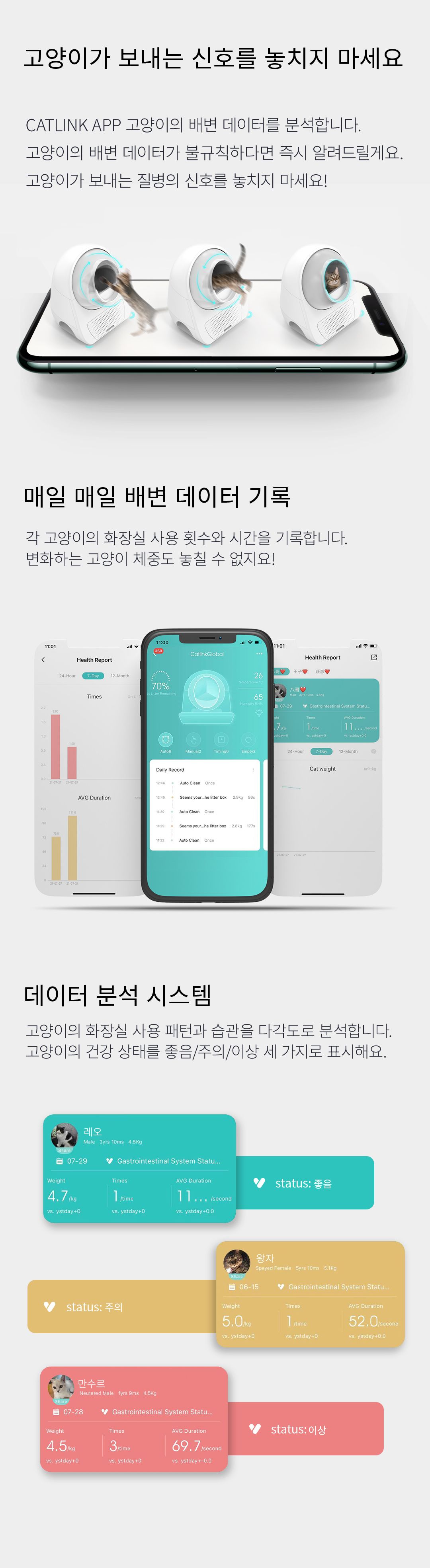 [무료배송] 캣링크 리터 박스 LUXURY PRO 9번째