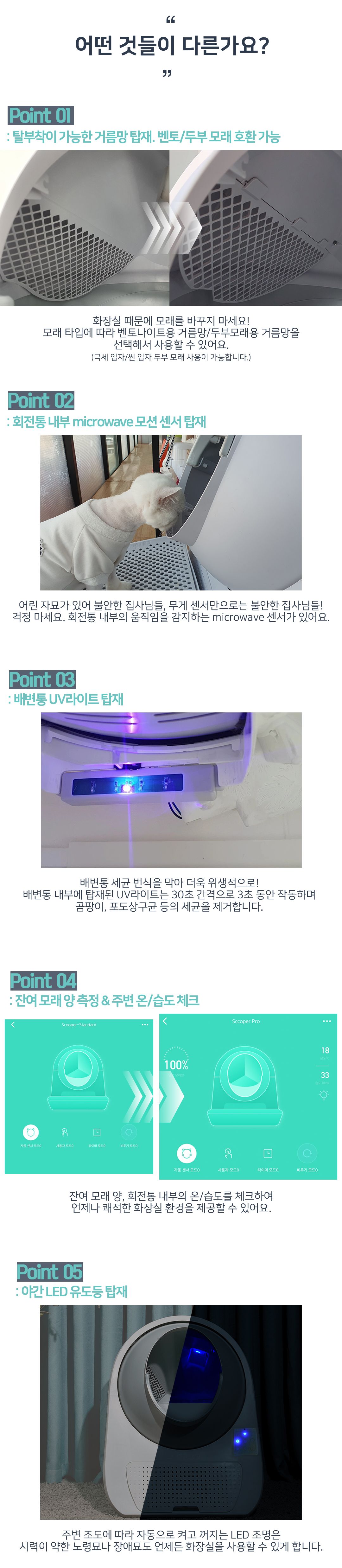 [무료배송] 캣링크 리터 박스 LUXURY PRO 2번째