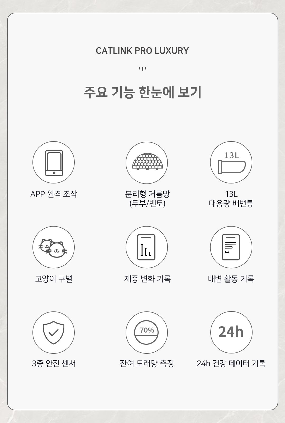 [무료배송] 캣링크 리터 박스 LUXURY PRO 4번째