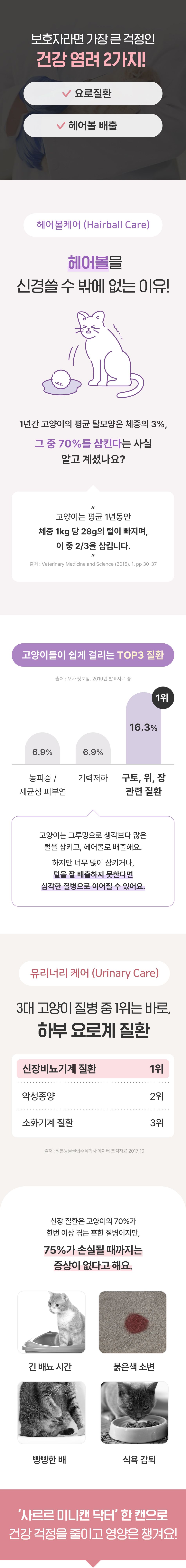[심쿵펫페어]아르르 캣 사르르 미니캔 닥터 U/C 30g*6ea 2번째