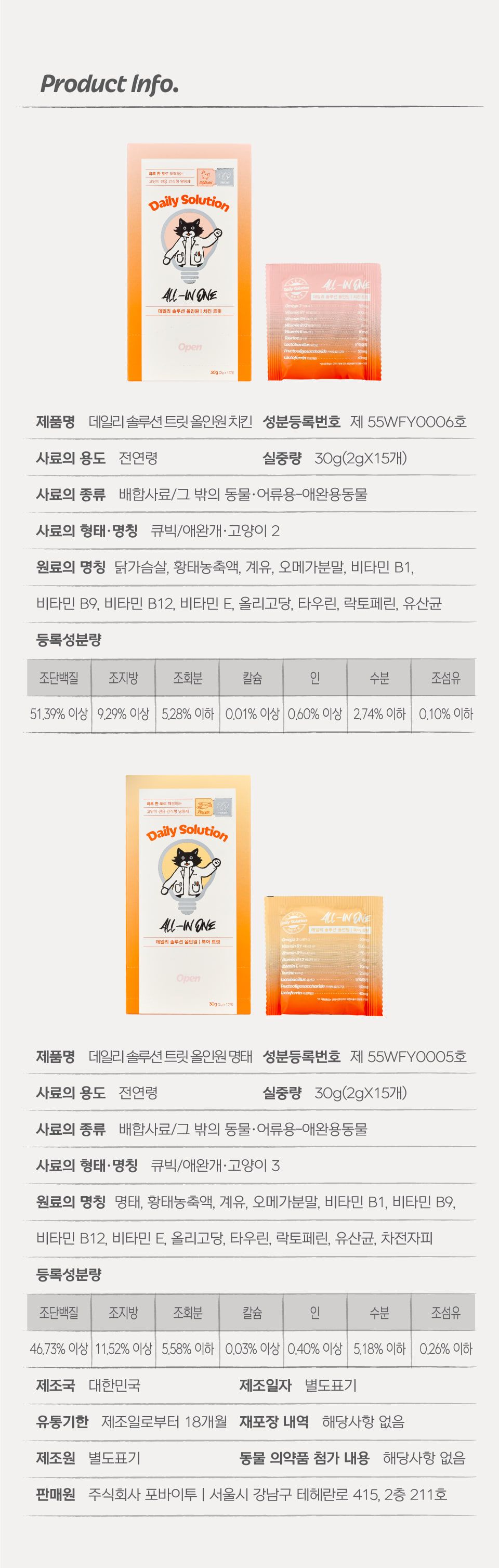 닥터펠리스 캣 유산균 오메가3 데일리솔루션 북어 30g 25번째