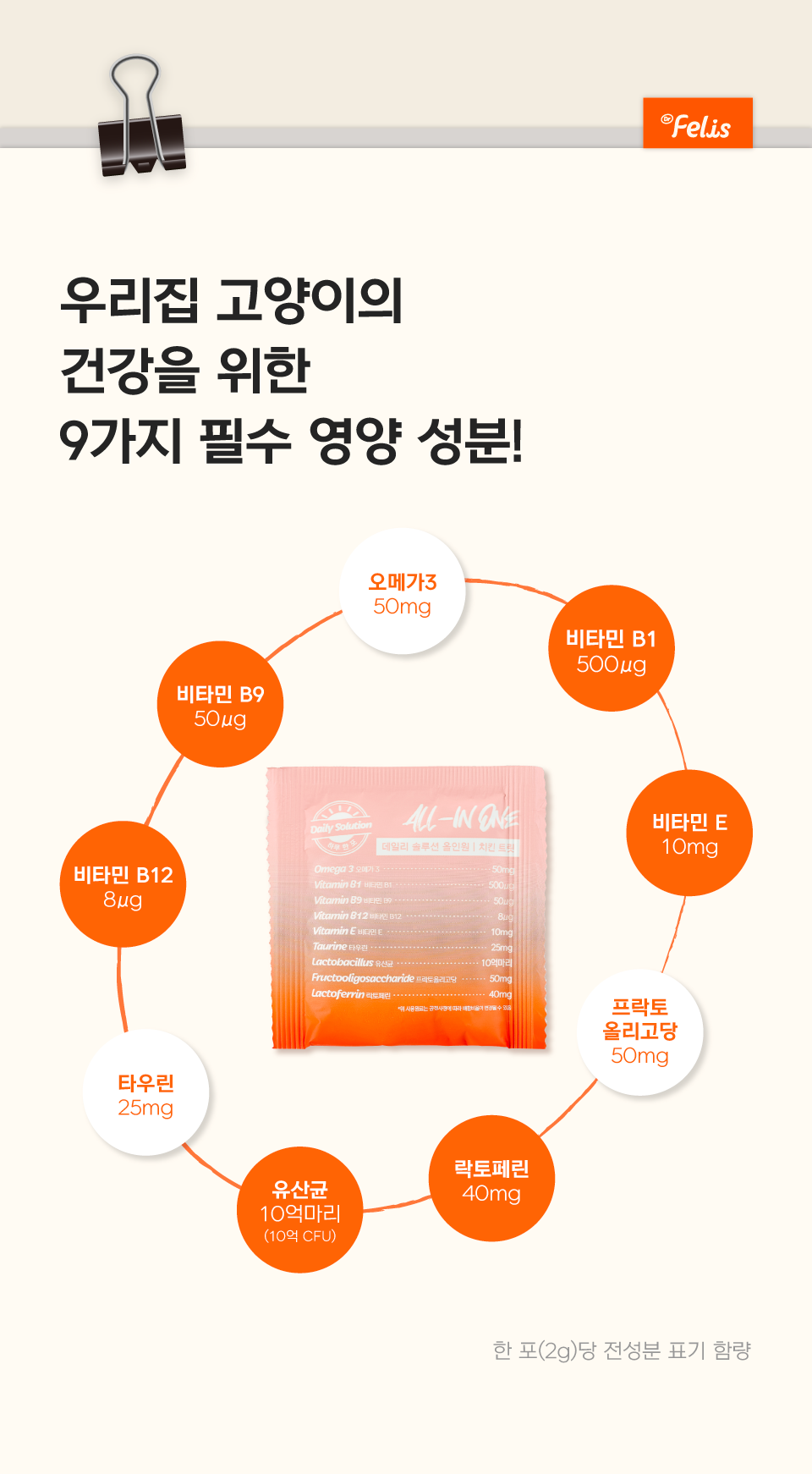 닥터펠리스 캣 유산균 오메가3 데일리솔루션 북어 30g 9번째