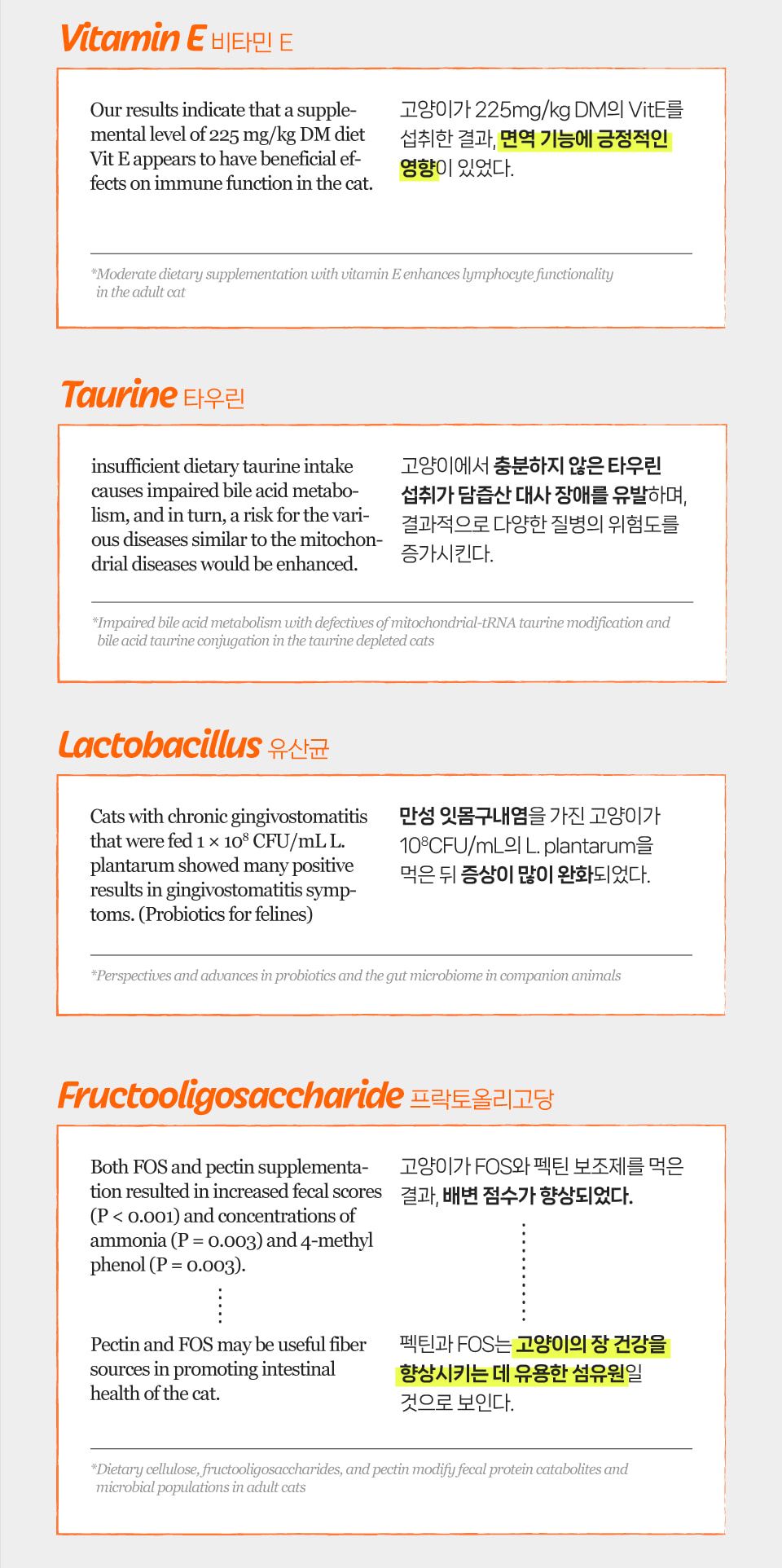 닥터펠리스 캣 유산균 오메가3 데일리솔루션 북어 30g 13번째