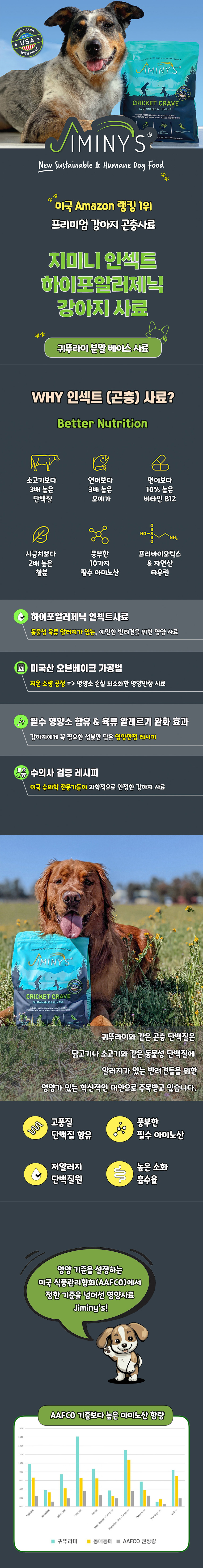[NEW신상][무료배송] 지미니 귀뚜라미 단백질 사료 1.58kg 1번째