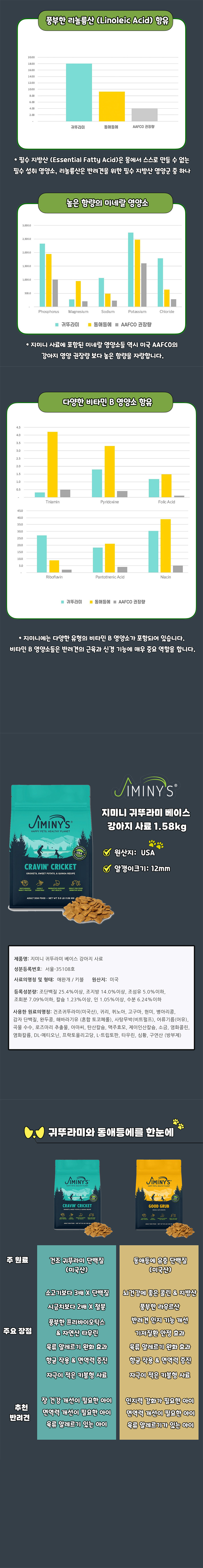 [NEW신상][무료배송] 지미니 귀뚜라미 단백질 사료 1.58kg 2번째