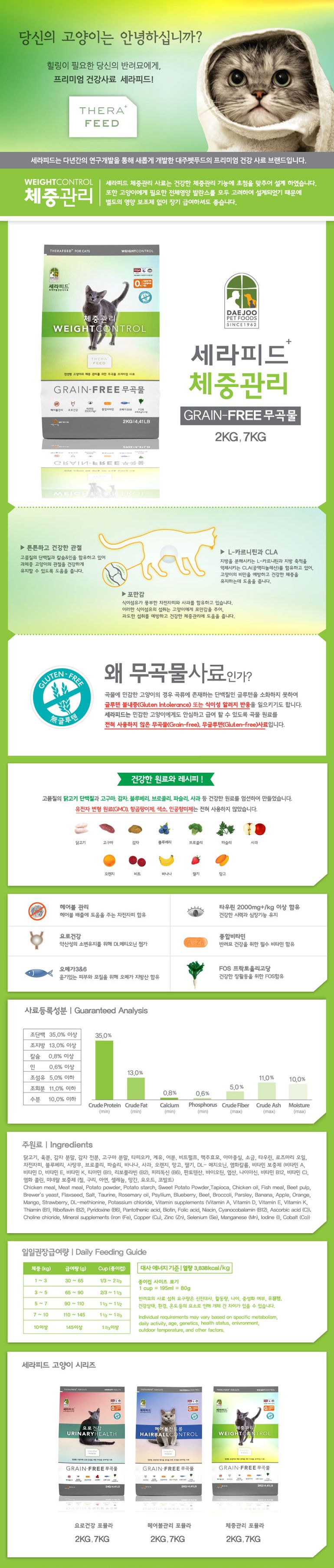 세라피드 캣 그레인프리 체중관리 2kg 1번째