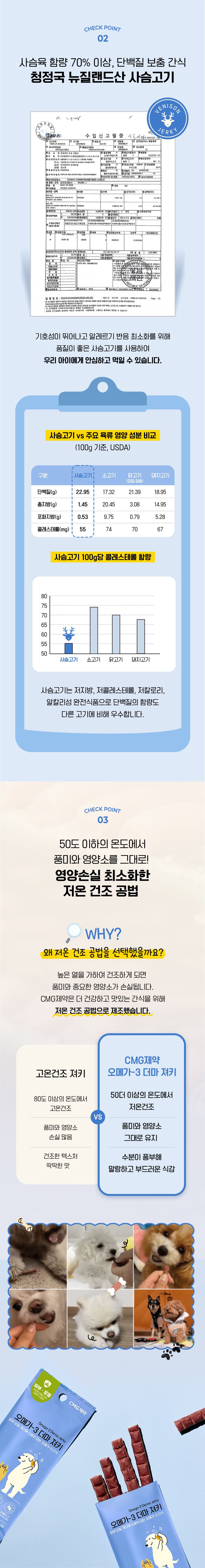 [체험단] CMG제약 오메가-3 더마 져키 사슴고기 32g 3번째